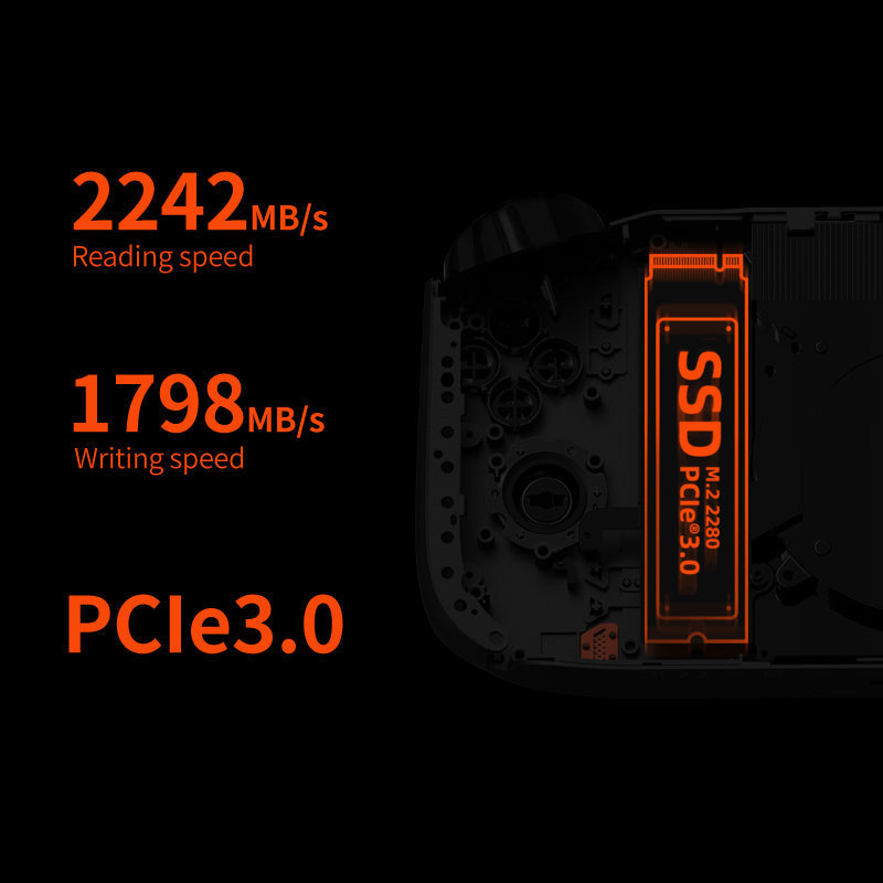 Refurbished ONEXPLAYER MINI - AMD® Ryzen® 5800U