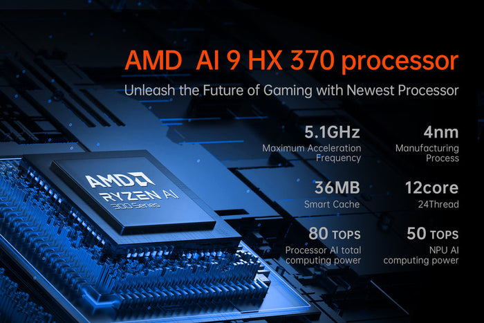Unveiling the Power of AMD AI 9 HX 370: Everything You Need to Know