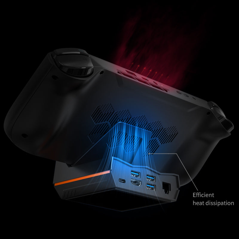 Docking Station for ONEXPLAYER Models