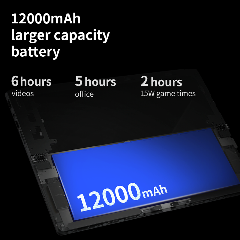 Refurbished One-Netbook T1: 2-In-1 Windows Tablet