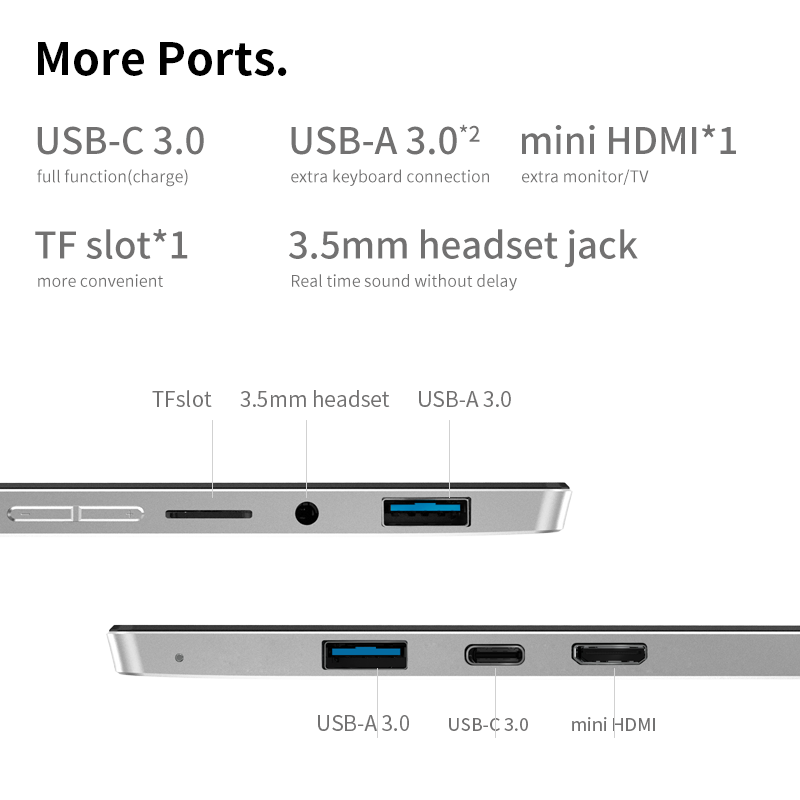 Refurbished One-Netbook T1: 2-In-1 Windows Tablet