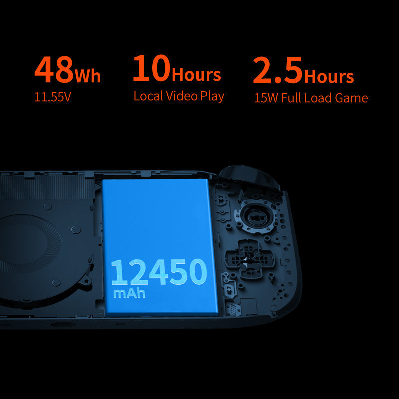 Refurbished ONEXPLAYER MINI  - AMD® Ryzen® 5800U