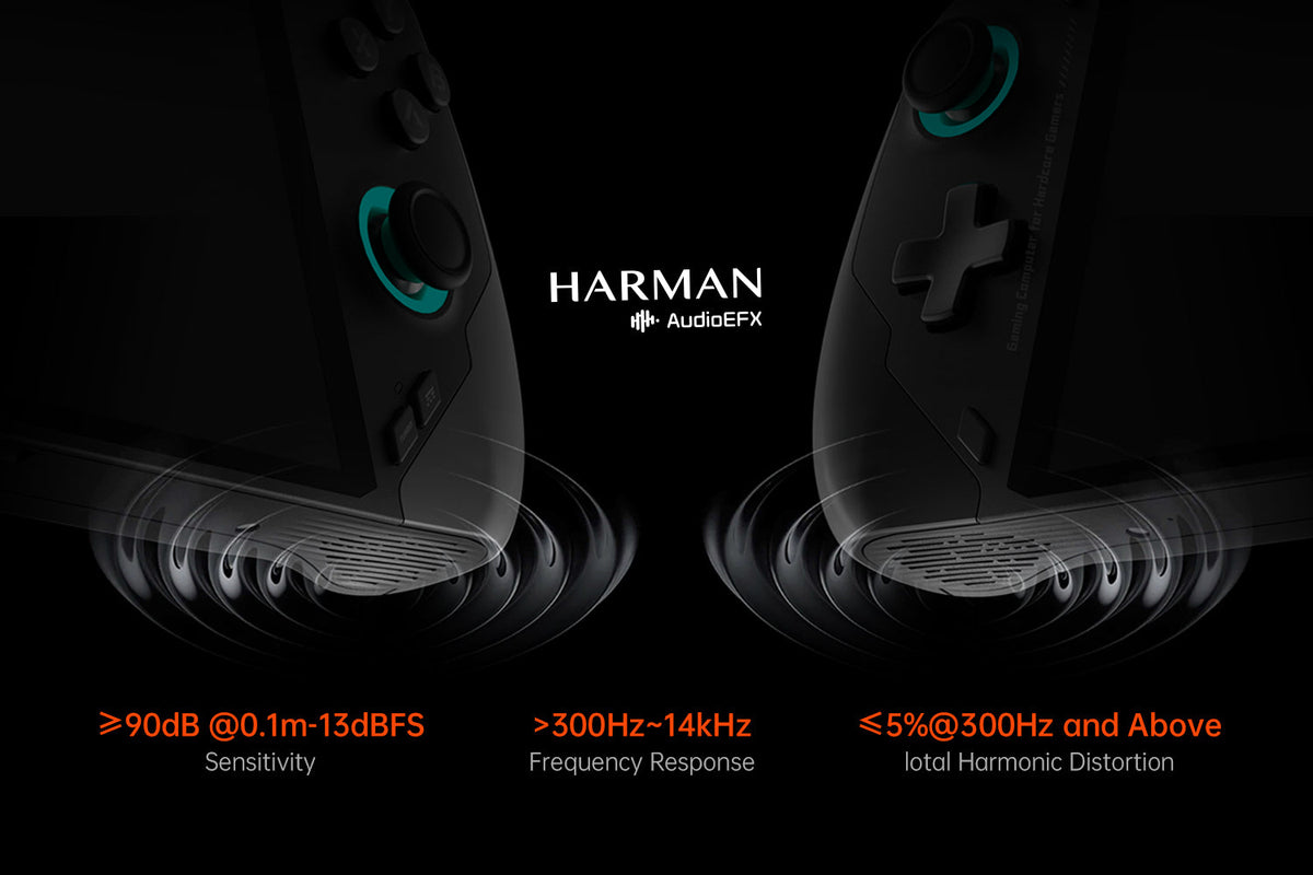 Refurbished OneXFly F1 Pro: OLED 144Hz Ultimate Gaming Handheld Console（US Stocks）